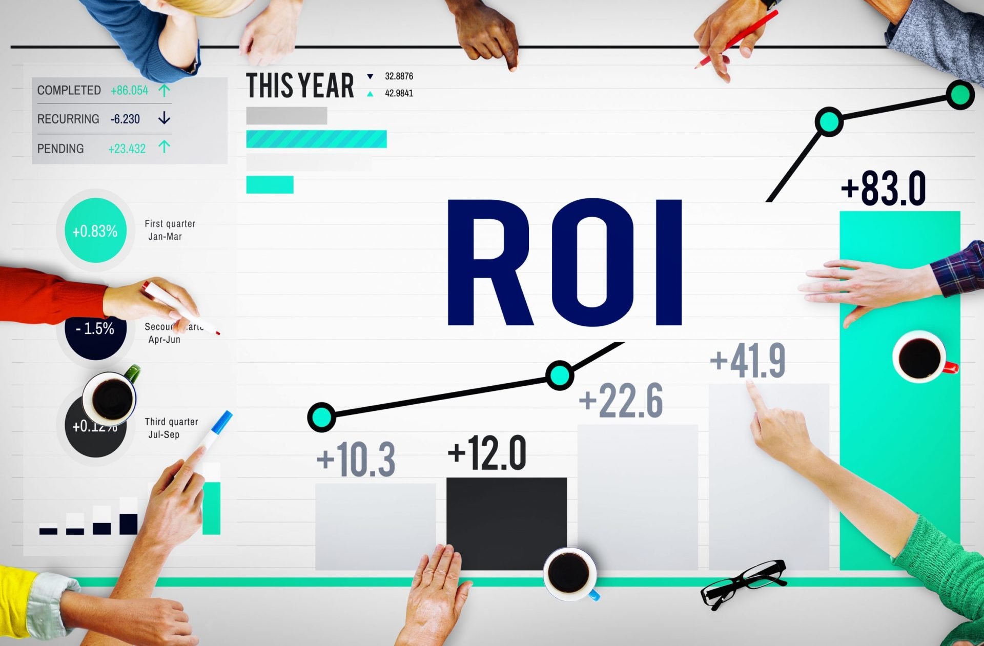 Cách tính ROI cho dự án ứng dụng công nghệ RFID