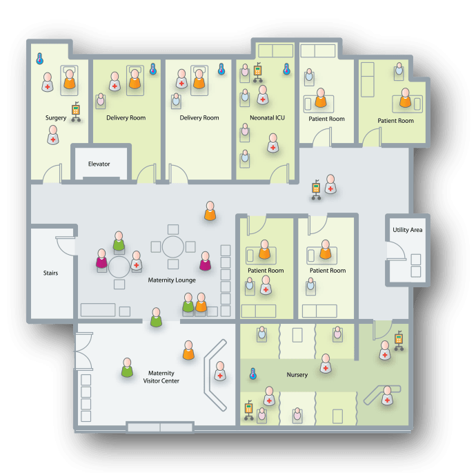 Ứng dụng RFID trong quản lý trẻ sơ sinh